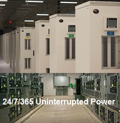 Uninterrupted Power Supply